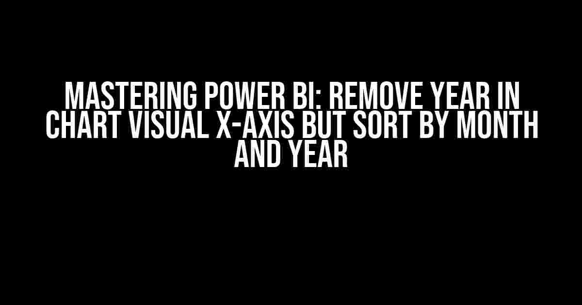 Mastering Power BI: Remove Year in Chart Visual x-Axis but Sort by Month and Year